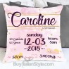 Customizable pillowcase with name