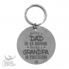 Personalized Round Keyring "Life's Tree"