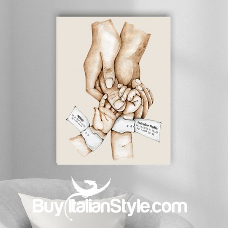 Foto-quadro da personalizzare