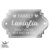 Personalized Acrylic Family Plate