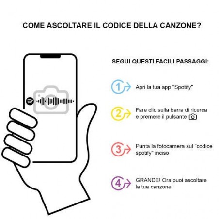 Bracciale a manetta personalizzabile "Spotify song"