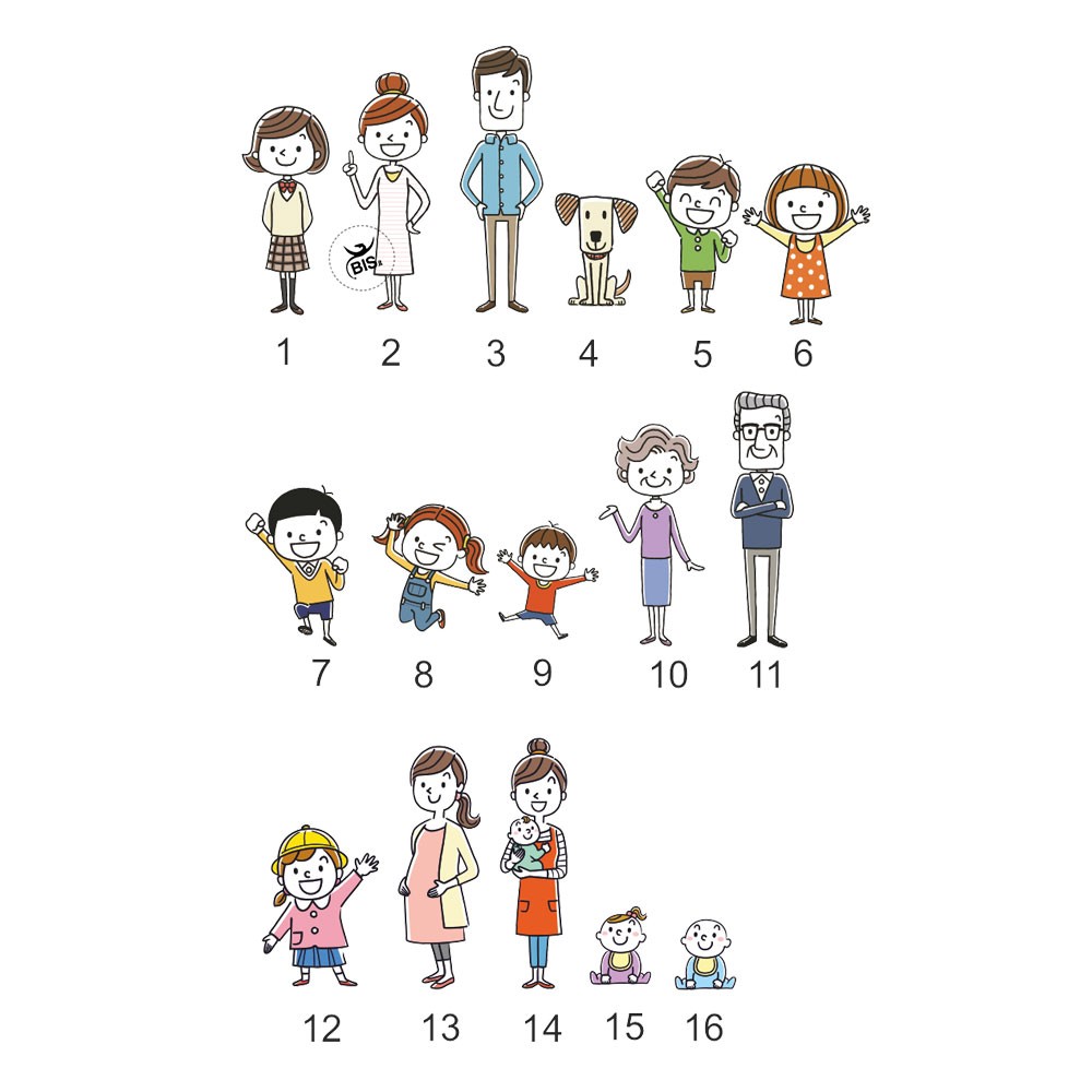 grafica componenti famiglia