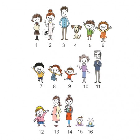 grafica componenti famiglia