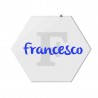 Pannello in plexiglass