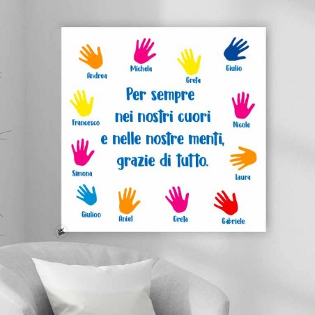 Customizable Photo-Painting, gift idea