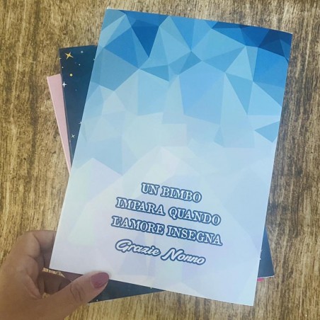 regalo natale personalizzabile