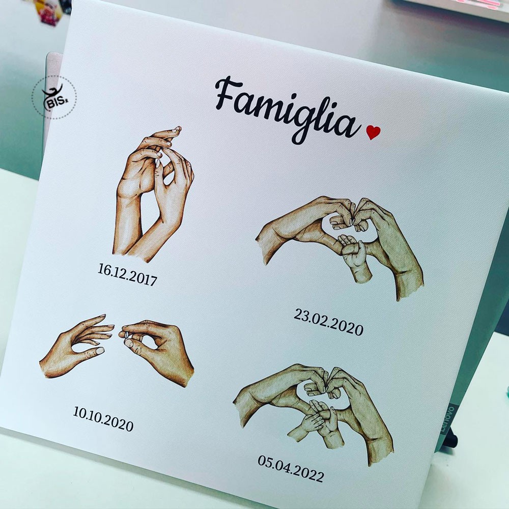 Foto-quadro "Family" da personalizzare immagini di mani effetto acquer