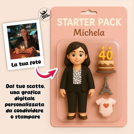 Crea la tua Action Figure da Foto | File Digitale Personalizzato