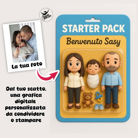 Crea la tua Action Figure da Foto | File Digitale Personalizzato