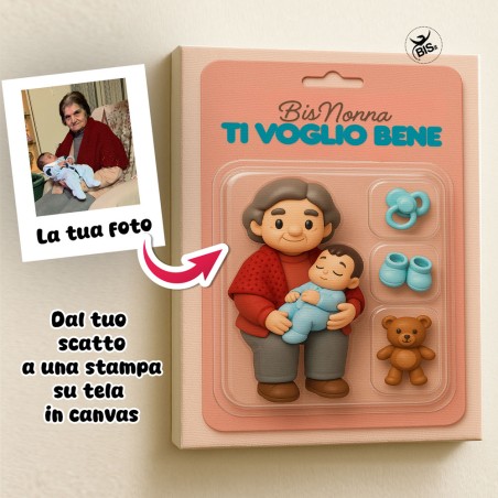 Stampa su Tela con Action Figure Personalizzata | Fotoquadro Canvas