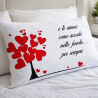 Pillowcases "as in fairy tales"