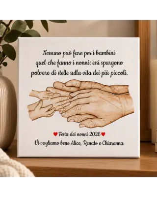 Photo-Painting "Hands Birth", to customize