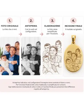 "Birth" plaque necklace, to be personalized with your baby's data