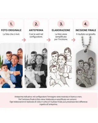 "Birth" plaque necklace, to be personalized with your baby's data