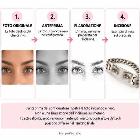 Bracciale con occhi incisi personalizzato | BuyItalianStyle