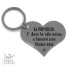 Charm "My Family"