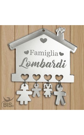 Personalized Acrylic Family Plate