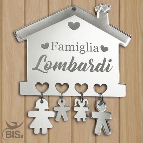 Personalized Acrylic Family Plate