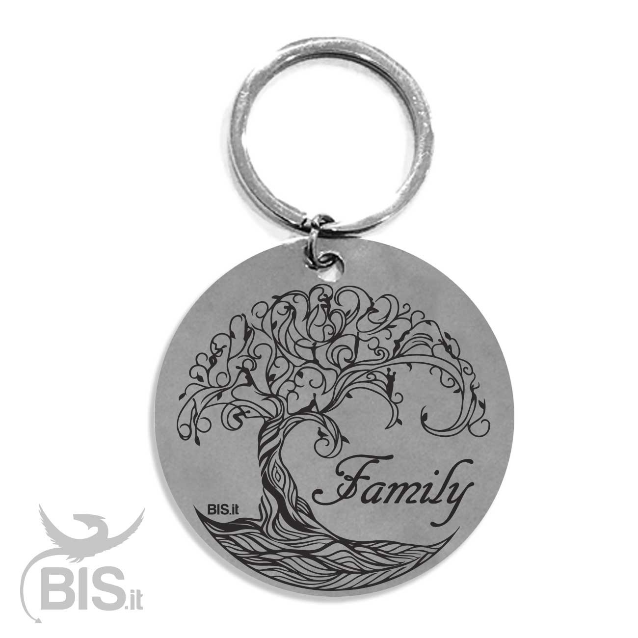 Portachiavi Irlandese Celtico - Albero Della Vita - Shamrock Gift Company | Portachiavi Uomo Donna In Metallo Con Resina