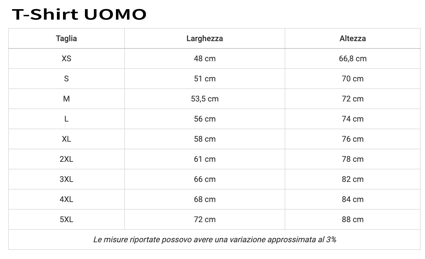 Guida alle taglie uomo